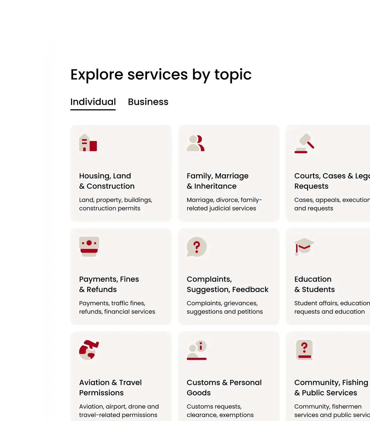 Government services organised by topic