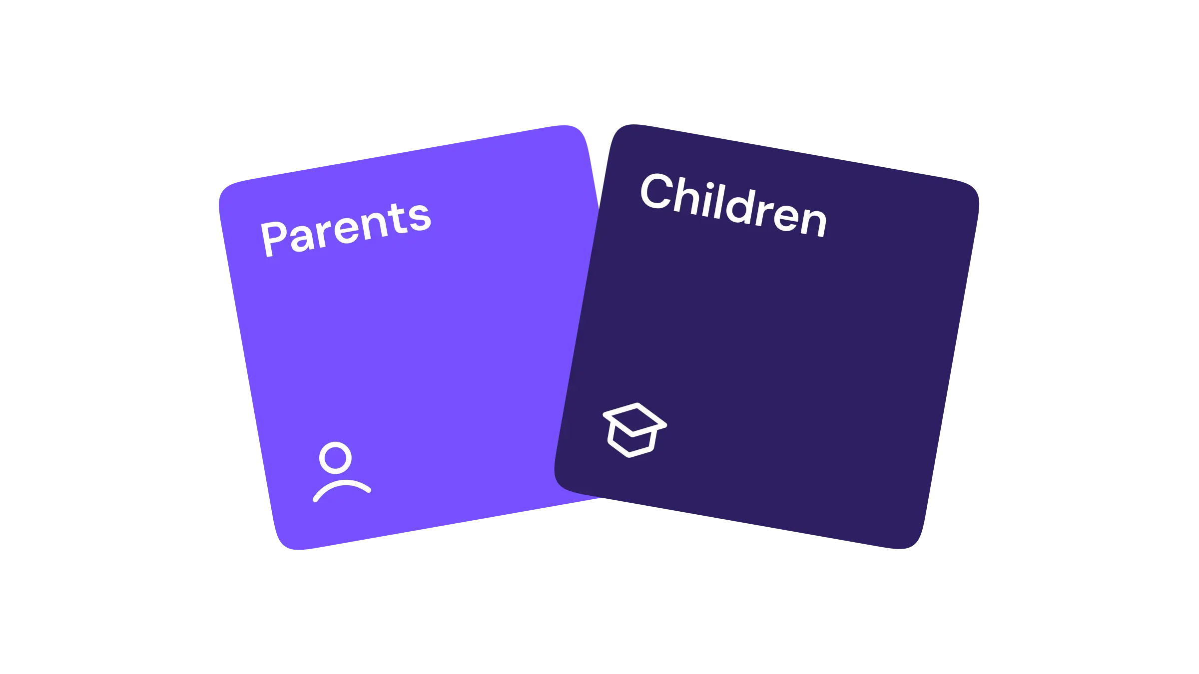 Parent and child roles in Skiply