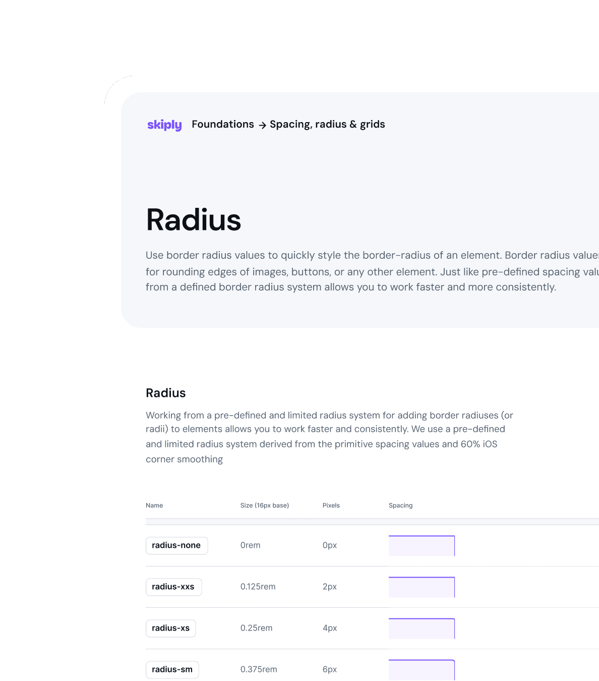 Skiply design system radius documentation