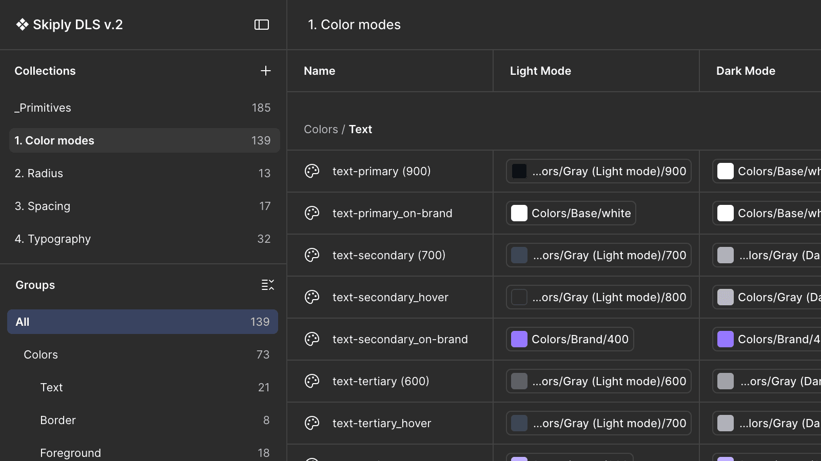 Skiply design system color modes