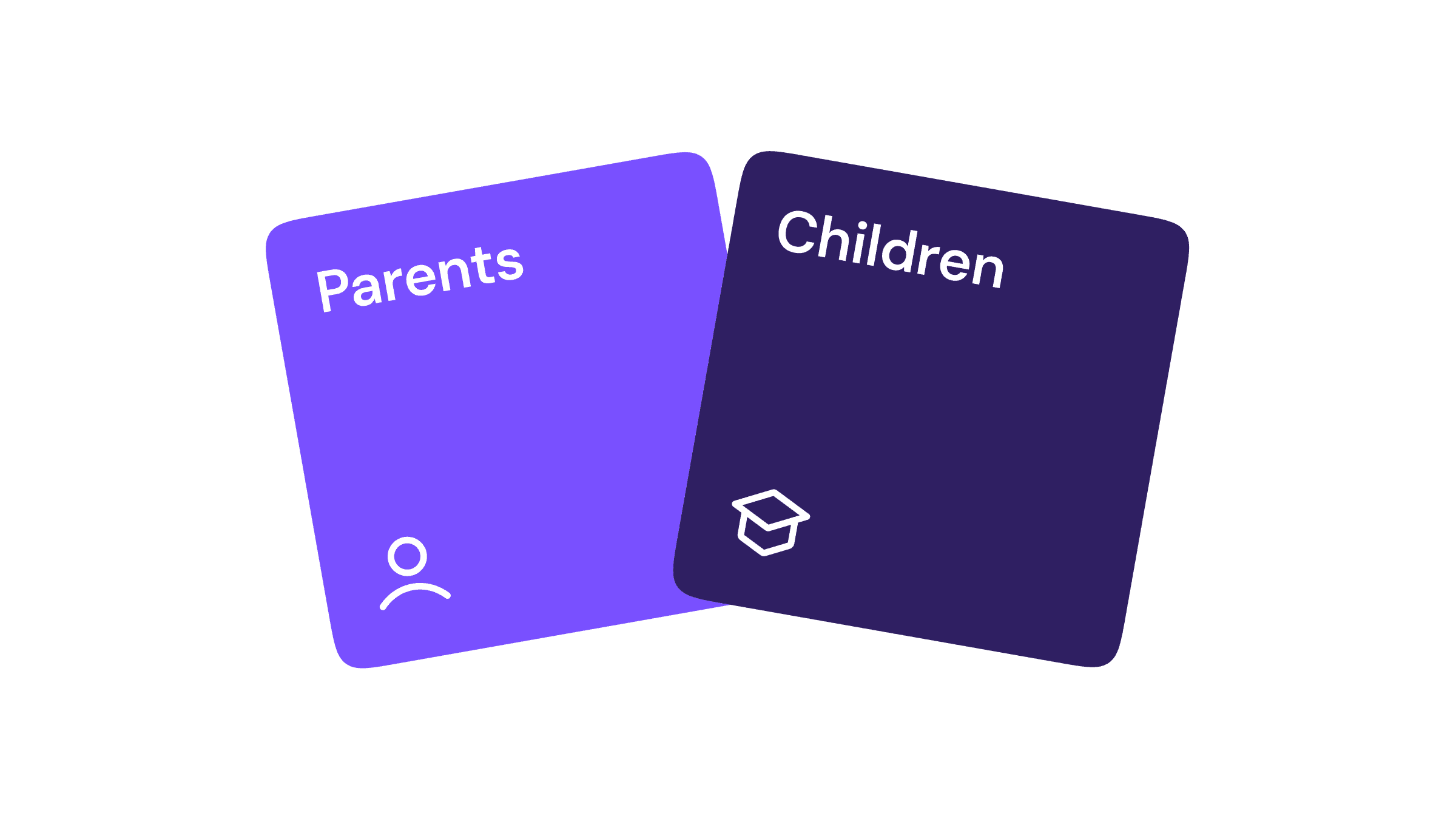 Parent and child roles in Skiply