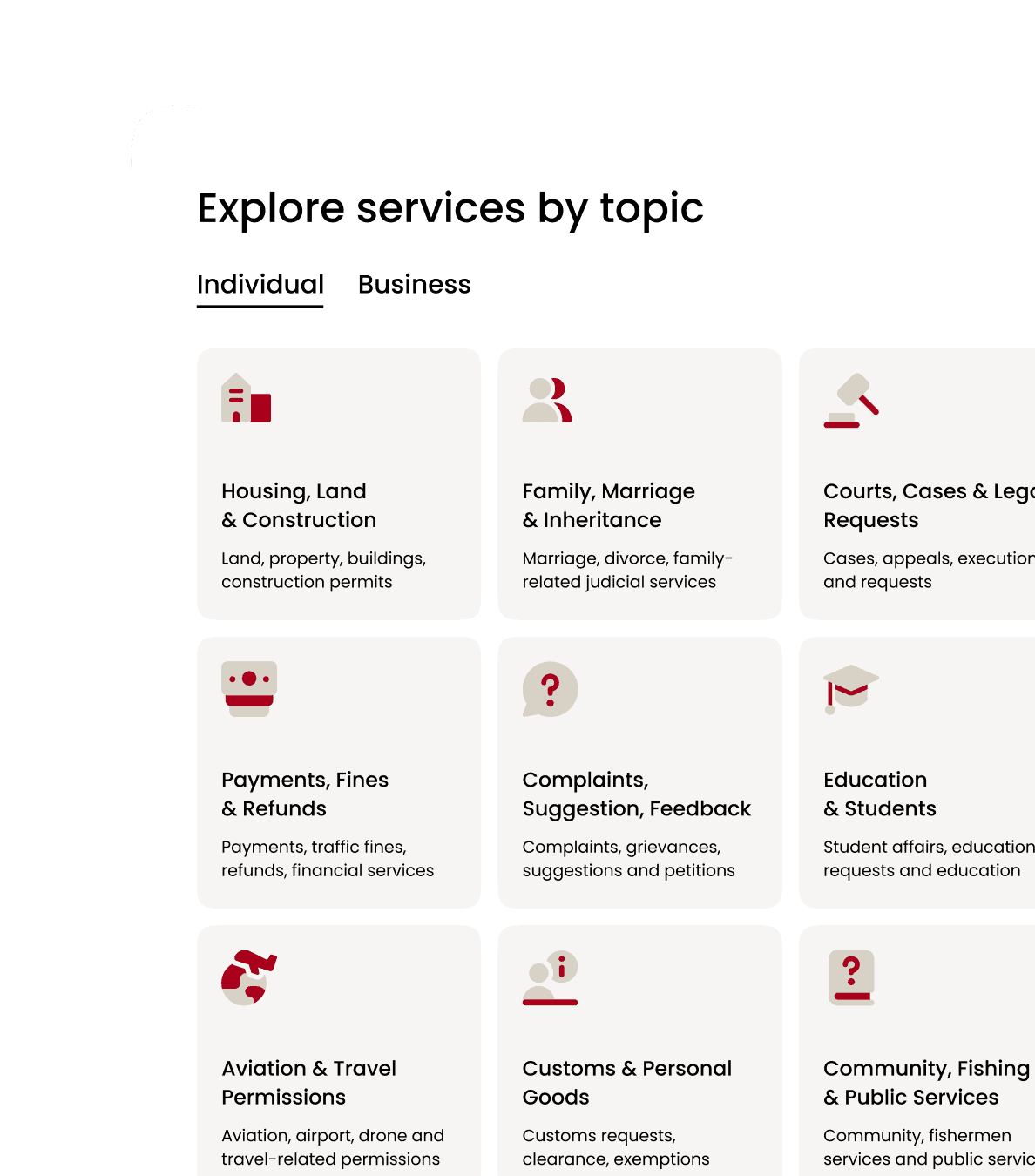 Government services organised by topic
